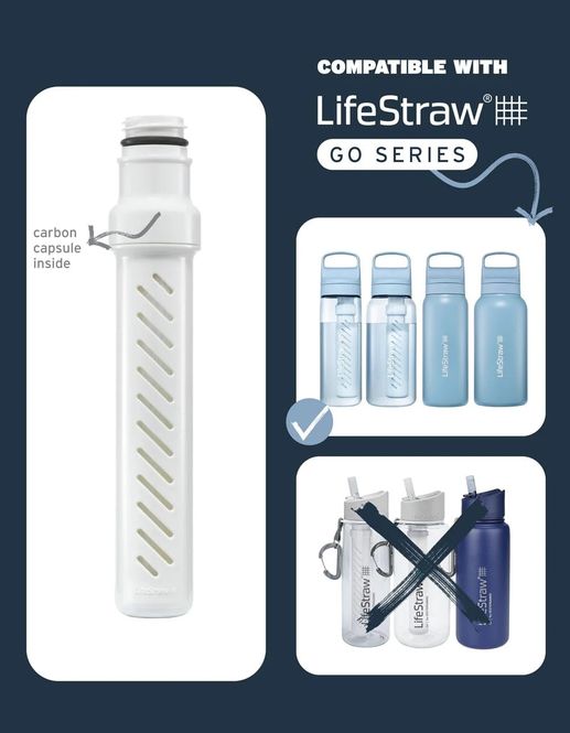Hovedbilde Lifestraw - Erstatningsfilter 2.0